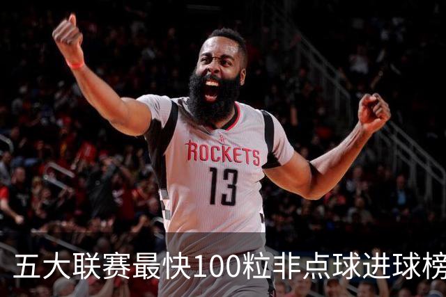 五大联赛最快100粒非点球进球榜：C罗苏牙并列第1，哈兰德杀入前3